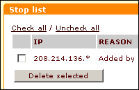 Stop list module allows disabling shop usage from specific IP