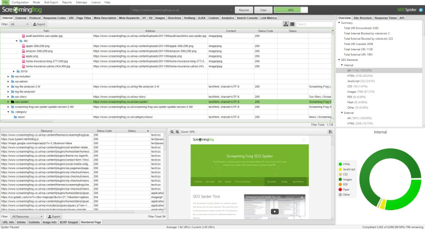 Screaming Frog SEO Tool