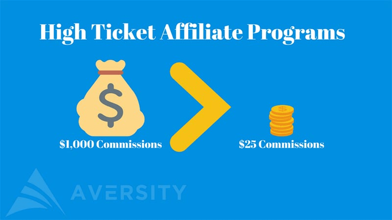 5 Best High Ticket Affiliate Programs & Products of 2020