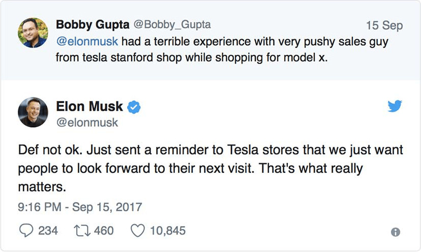 Elon Musk in Twitter