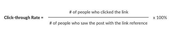 Click-through Rate = (# of people who clicked the link) / (# of people who saw the post with the link reference) * 100%