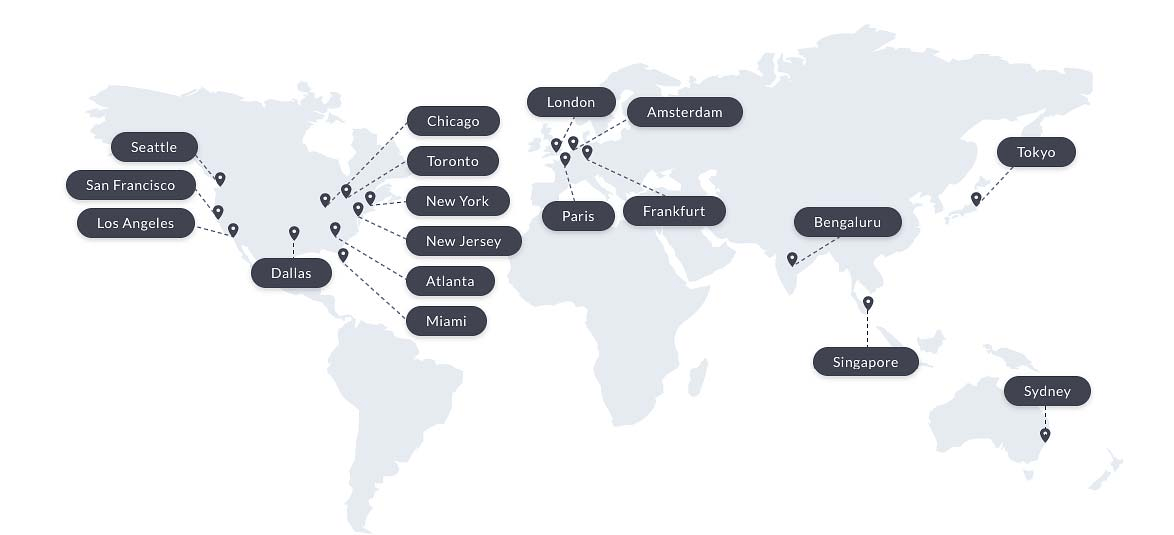 X-Cart Hosting