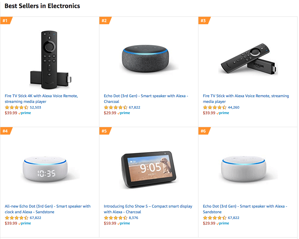 Best Seller in Electronics