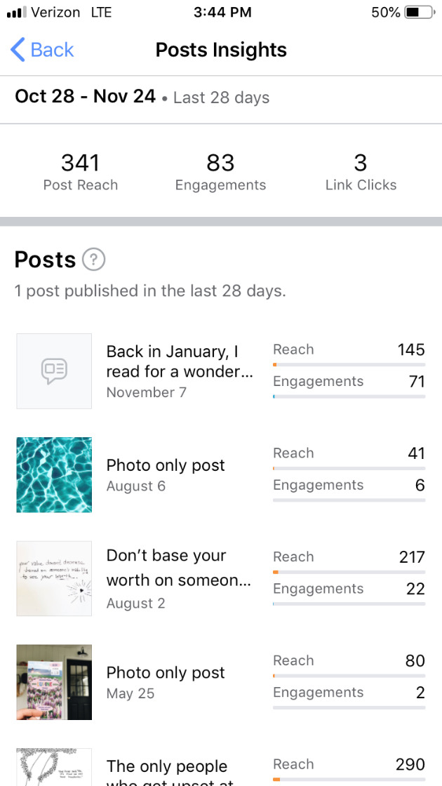 Instagram Engagement Rate