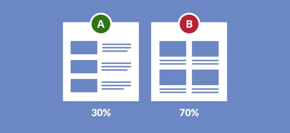 Page-Level A/B Testing