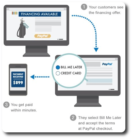 Payment plan