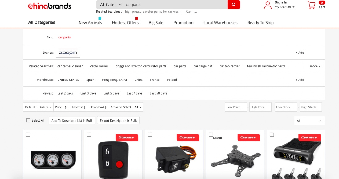 Easy Start with China Brands