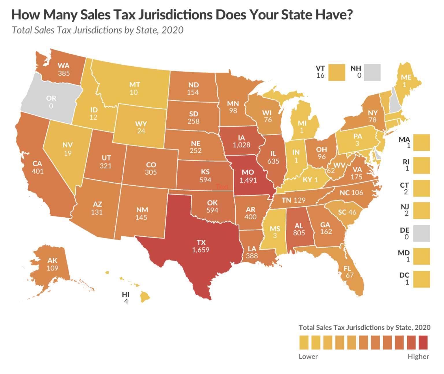 Tax Jurisdictions in the US States