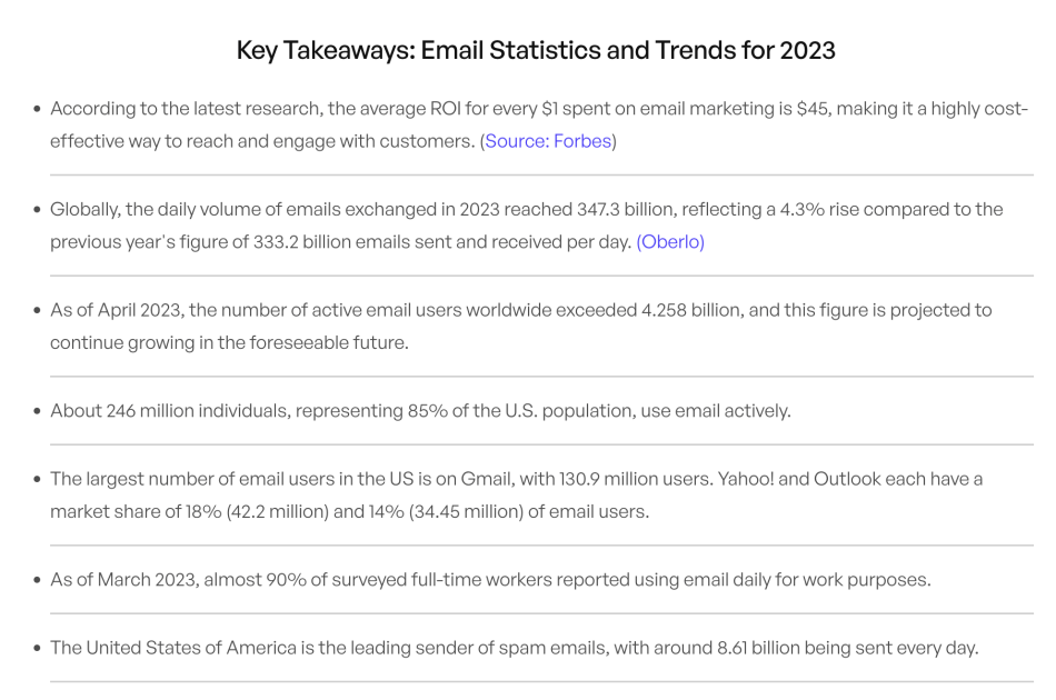 Daily number of emails worldwide