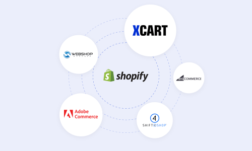 Thumbnail for post: 5 Alternatives to Shopify: Opting for Software Laser-Focused on Automotive eCommerce