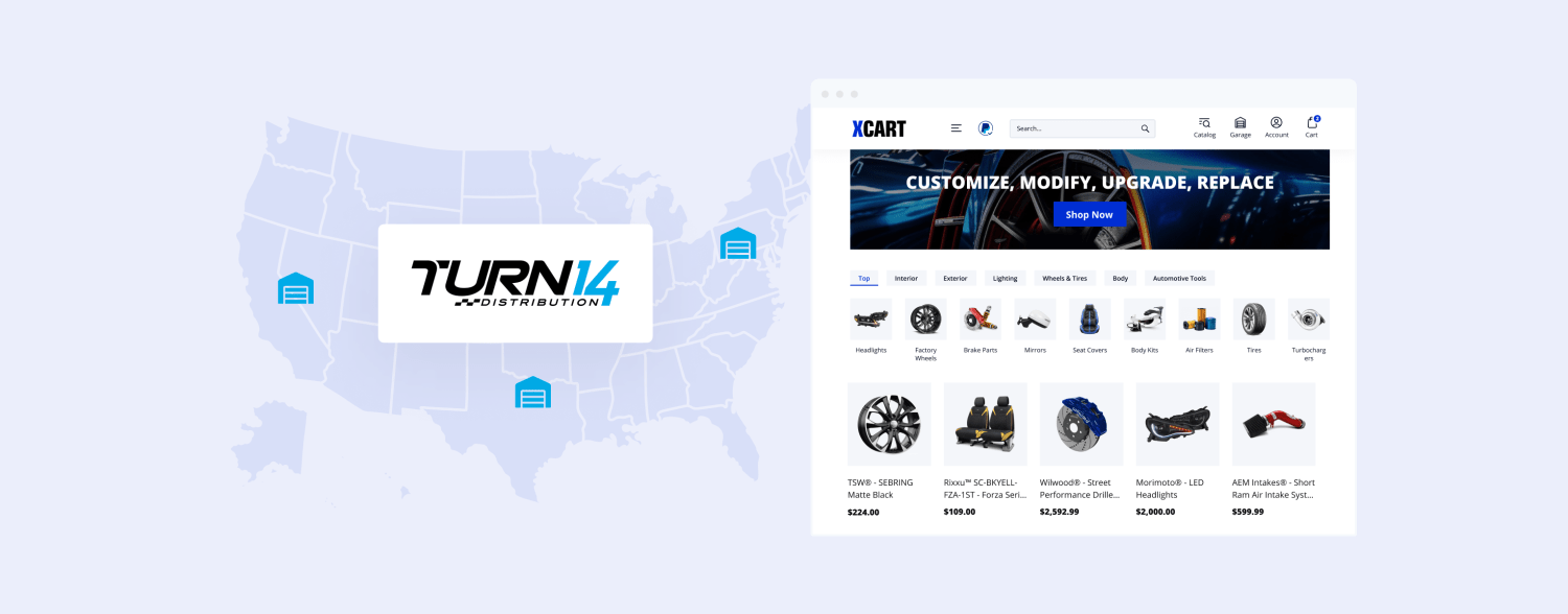 How To Connect Turn 14 Distribution To Your Auto Parts Store How To Connect Turn 14 Distribution To Your Auto Parts Store