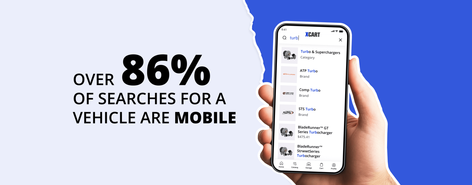 Automotive Mobile Marketing Strategies That Win Customers