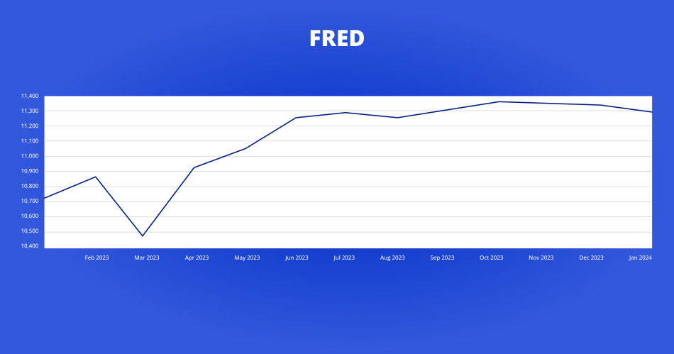 FRED@2x.png
