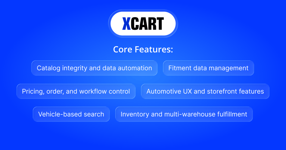 X-Cart core features for automotive ecommerce