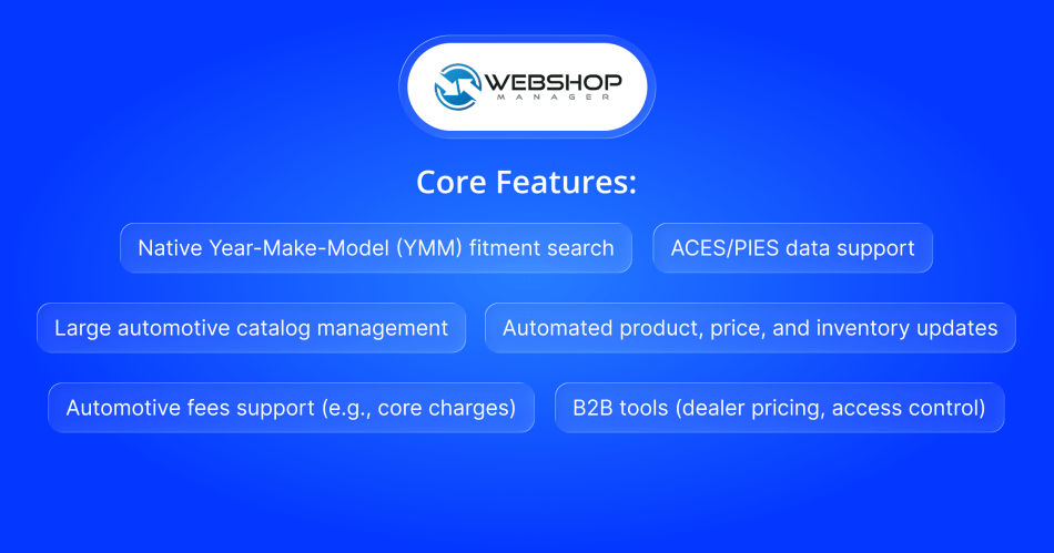 Web Shop Manager: core features