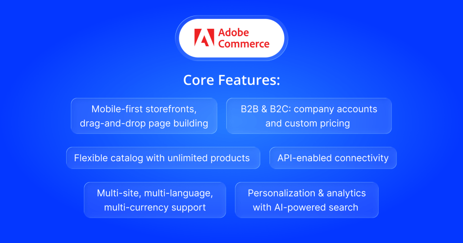 Adobe Commerce: core features