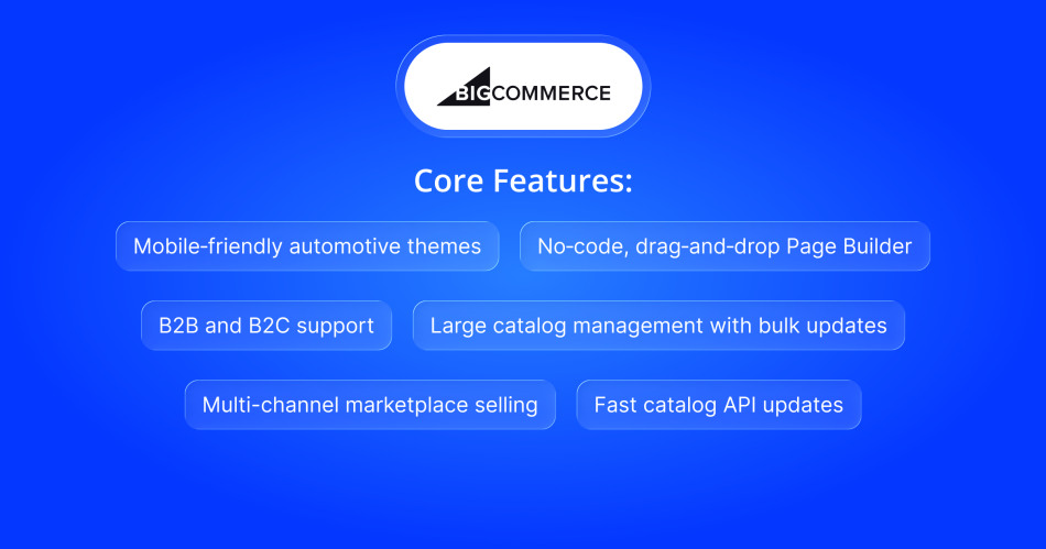 BigCommerce: Core Features Overview (without additional automotive plugins)
