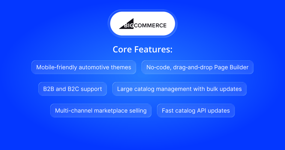 BigCommerce: Core Features Overview (without additional automotive plugins)