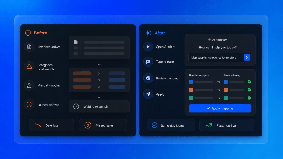 before-after-ai-assistant.png