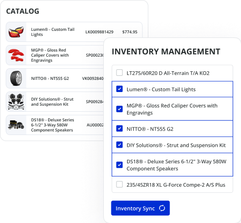 Automotive Industry Today logo