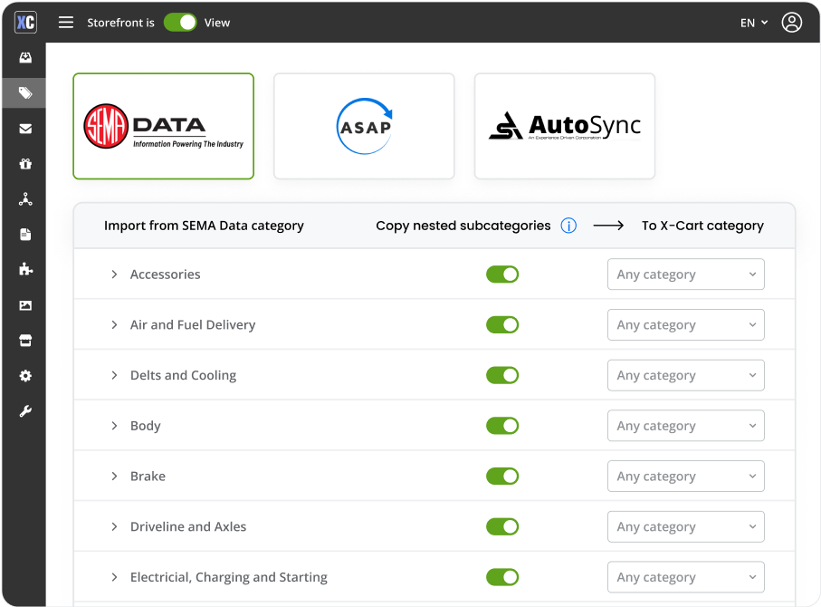 Comprehensive Product Data Management