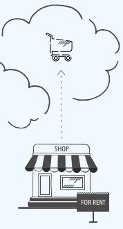Cloud-based solution