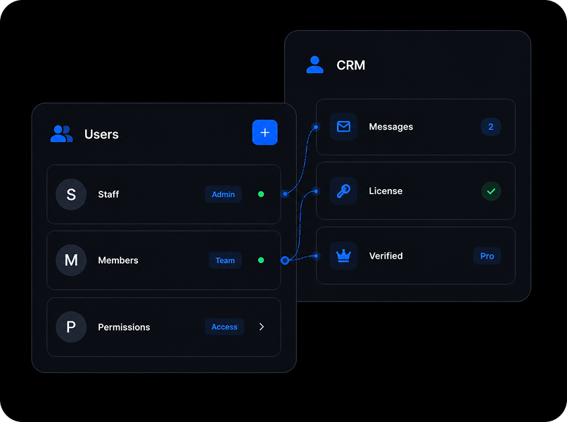 Python X Cart Drive X-Cart: All Automotive eCommerce Features