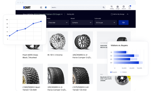 High-Performance Interfaces