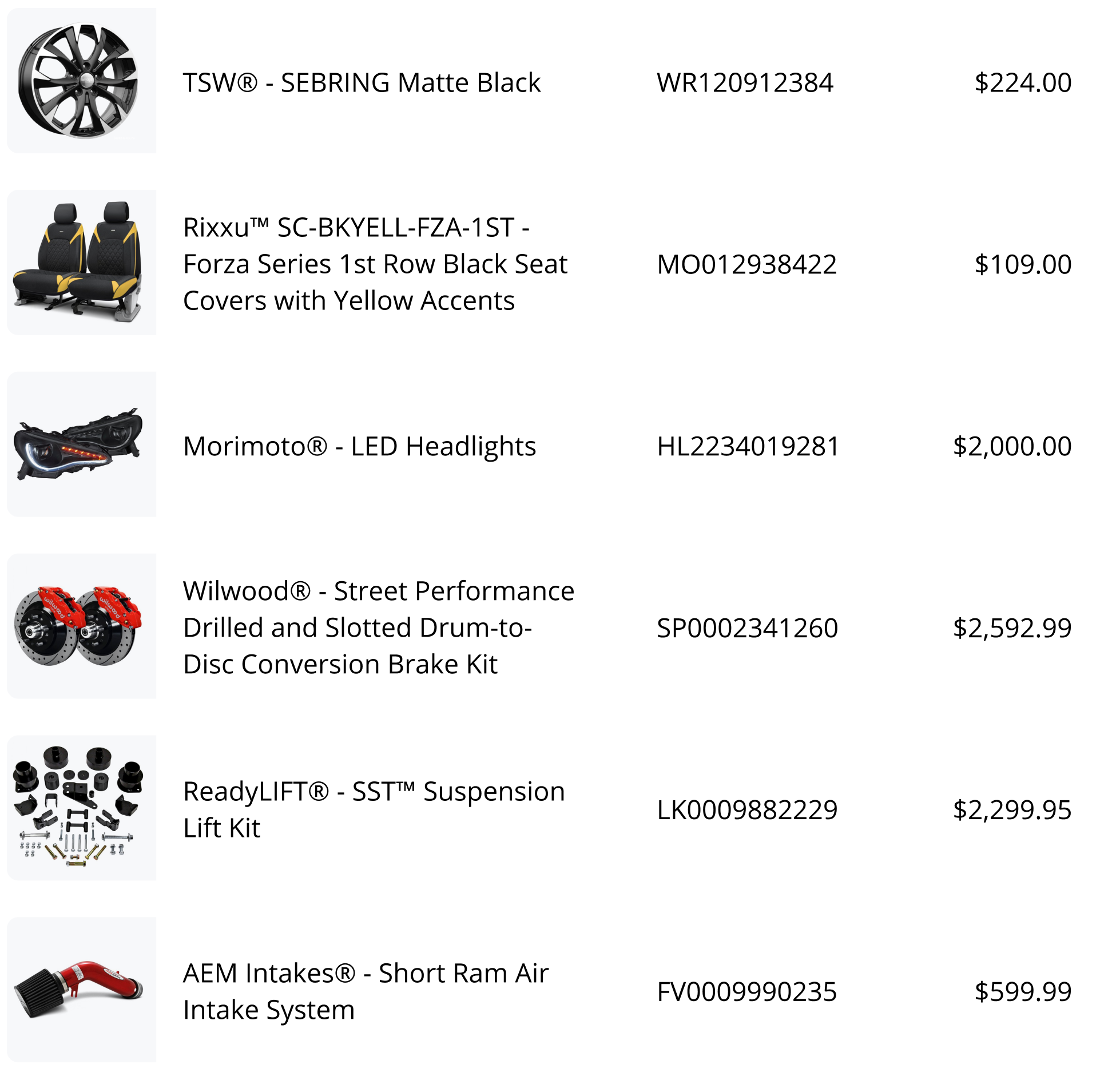 Products list
