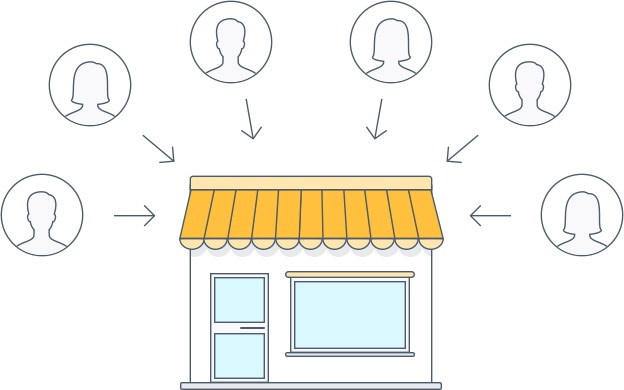 Multi Vendor