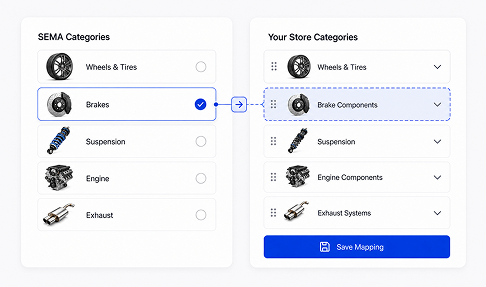 Catalog Data