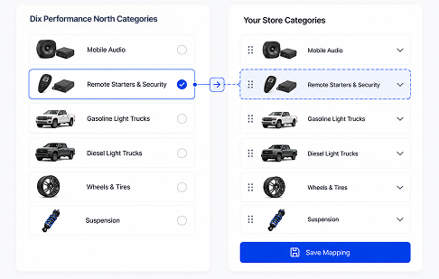 Catalog Data