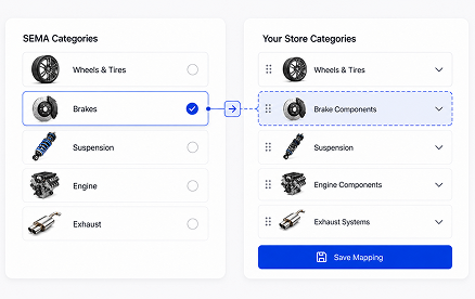Catalog Data