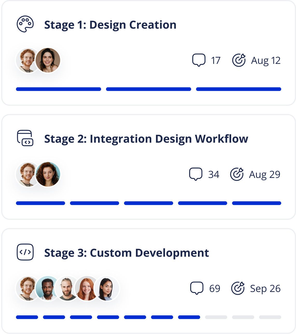 Lack of Native Automotive Tools