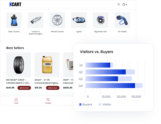 Cost Effectiveness