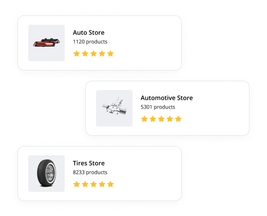 Affordable Customization