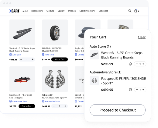 Affordable Customization