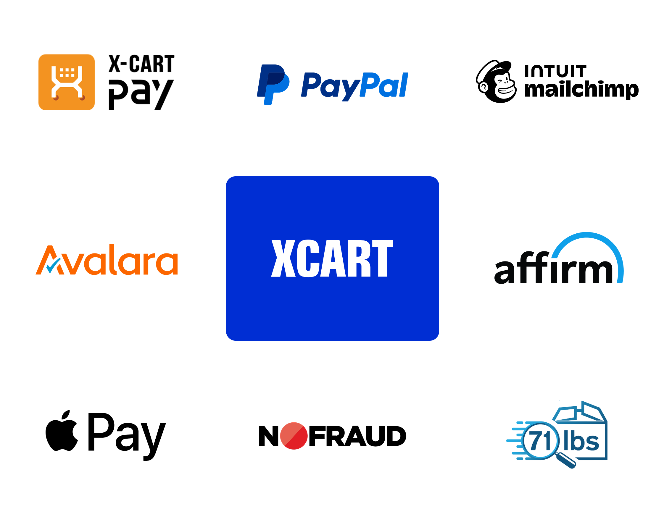 Automotive Marketing and SEO