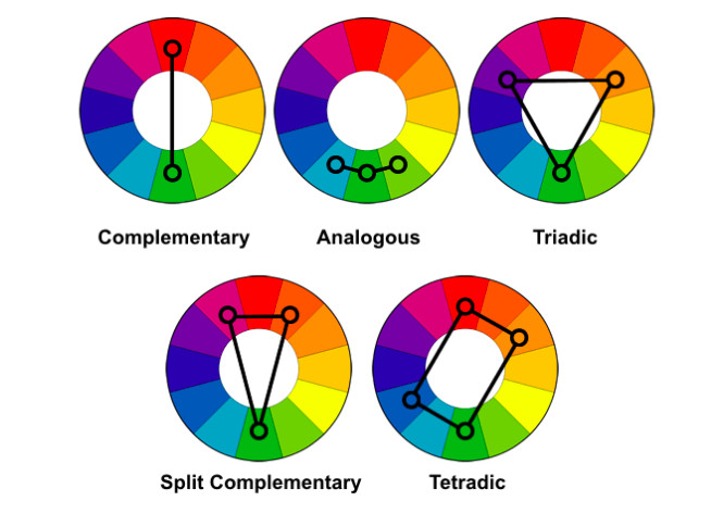 Main color schemes