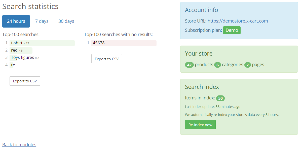 search analytics