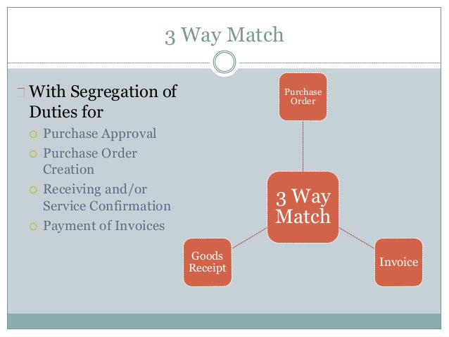 multi channel inventory management for small business
