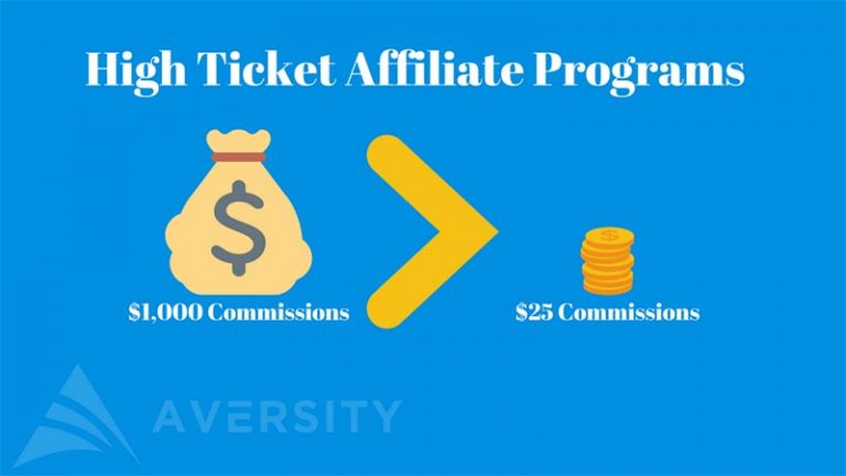 What is high ticket affiliate marketing? - Quora