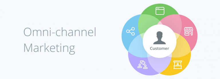 Marketing Omni Channel