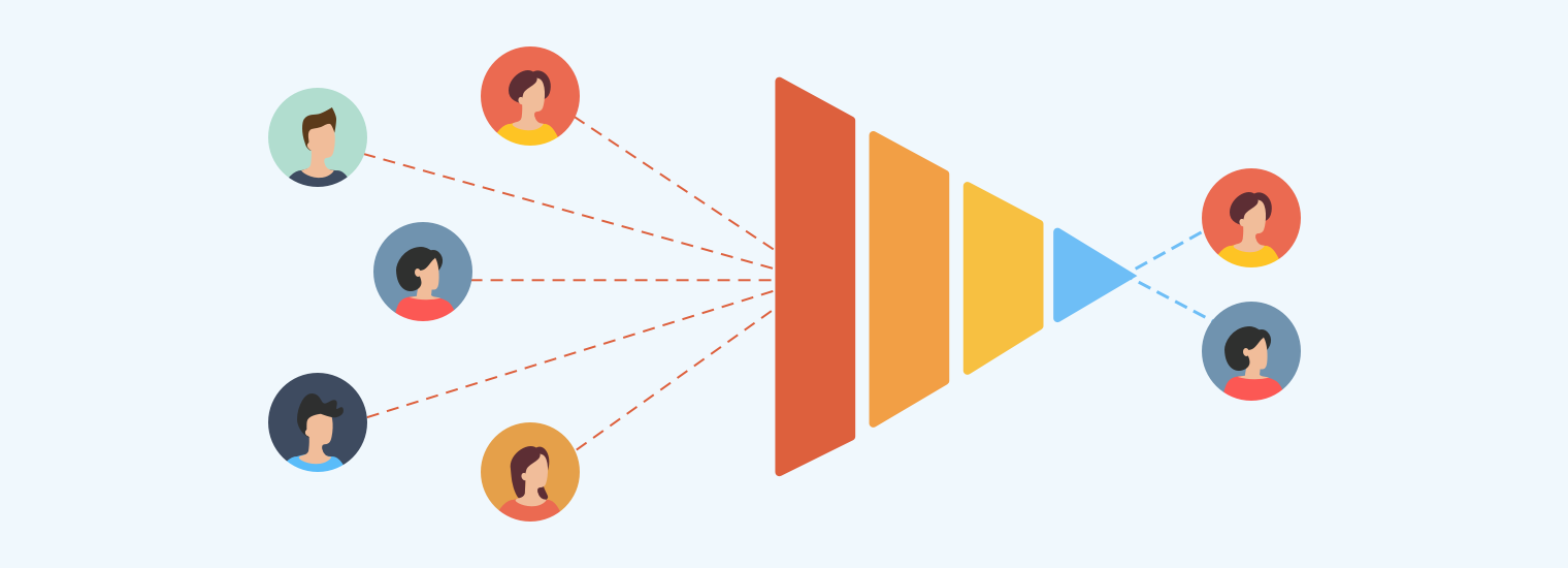 Marketing Funnel [All in One Guide For Beginners + Examples] XCart