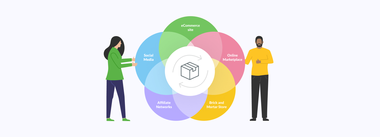 MultiChannel Marketing How to Be Everywhere at Once [Like Quarks!]