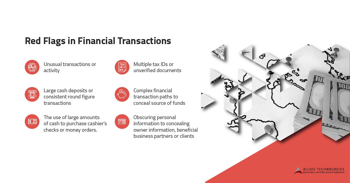 Fraud Complete Guide To site Fraud Protection [19 Tips]