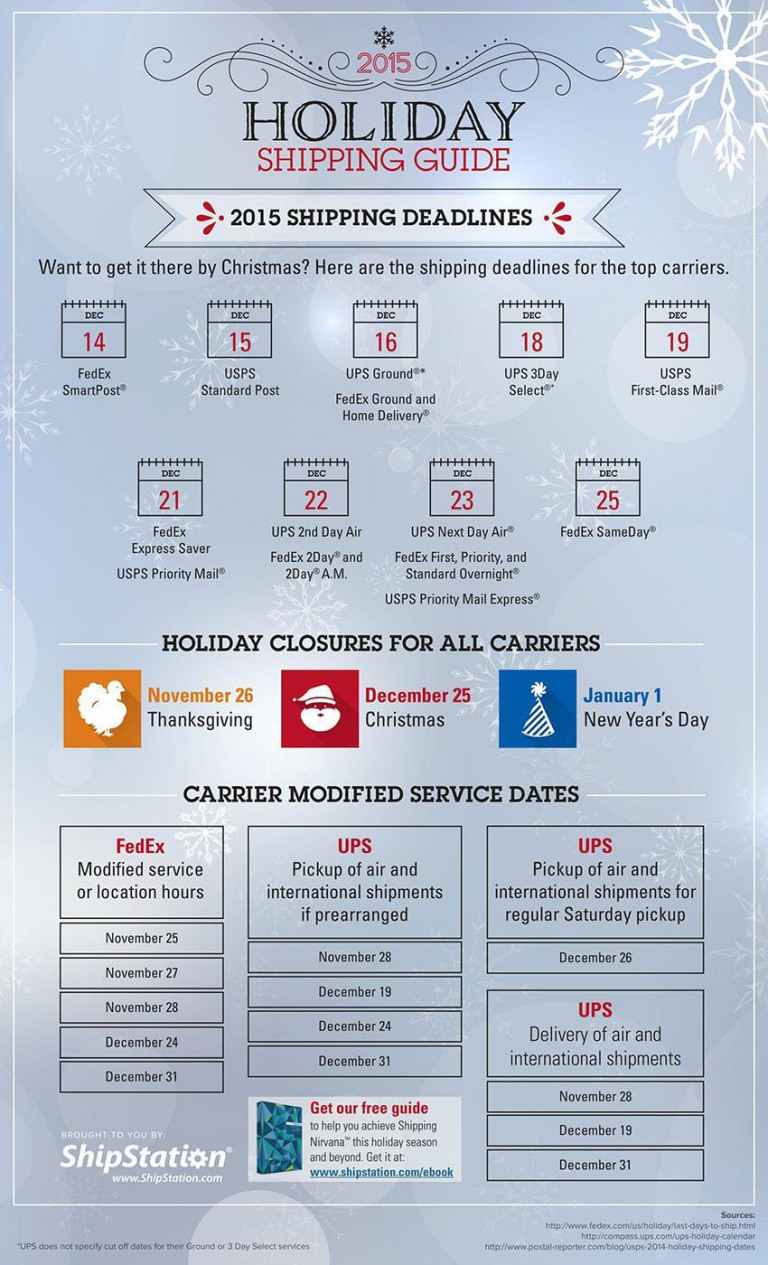 Holiday Shipping Guide