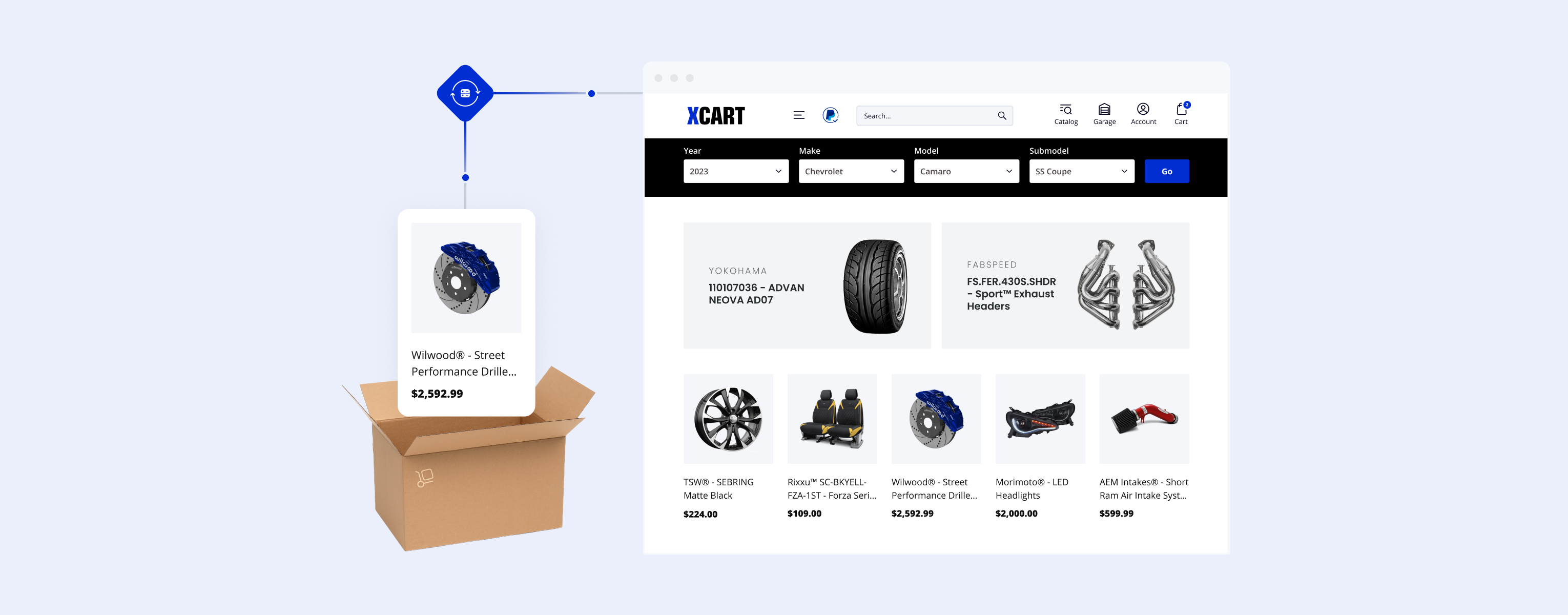 9 Auto Parts Distributors for Online Dropshipping Businesses
